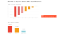 esempio_commerciale