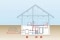 Tecnologia calore dal terreno